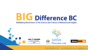 Beyond Bias: Behavioural Insights (BI) experts examine the future of workplace at UBC Sauder conference